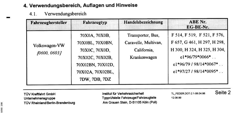 Vogtland Tieferlegungsfedern  HA für Volkswagen (VW) T4 Caravelle 